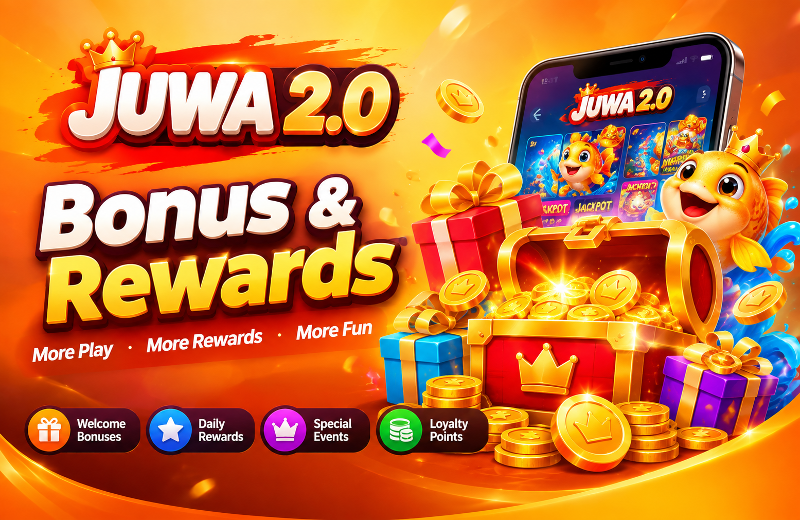 Juwa 2.0 Bonuses and Rewards